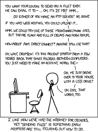 Every time you email a file to yourself so you can pull it up on your friend's laptop, Tim Berners-Lee sheds a single tear. File Transfer